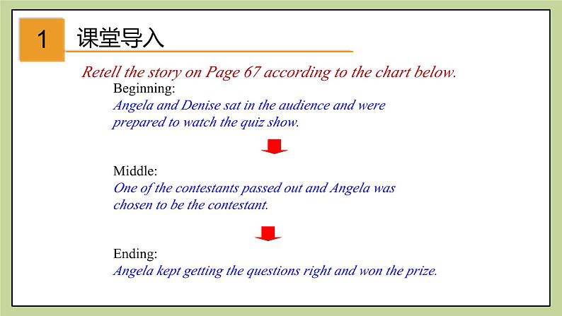 牛津版(深圳&广州)英语九年级上册5.4 Unit 5 Action Writing(课件)02