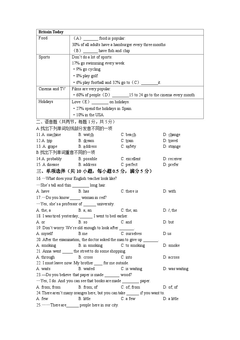 广东省广州市白云区金广实验学校2022-2023学年七年级下学期期中考试英语试题(无答案)02