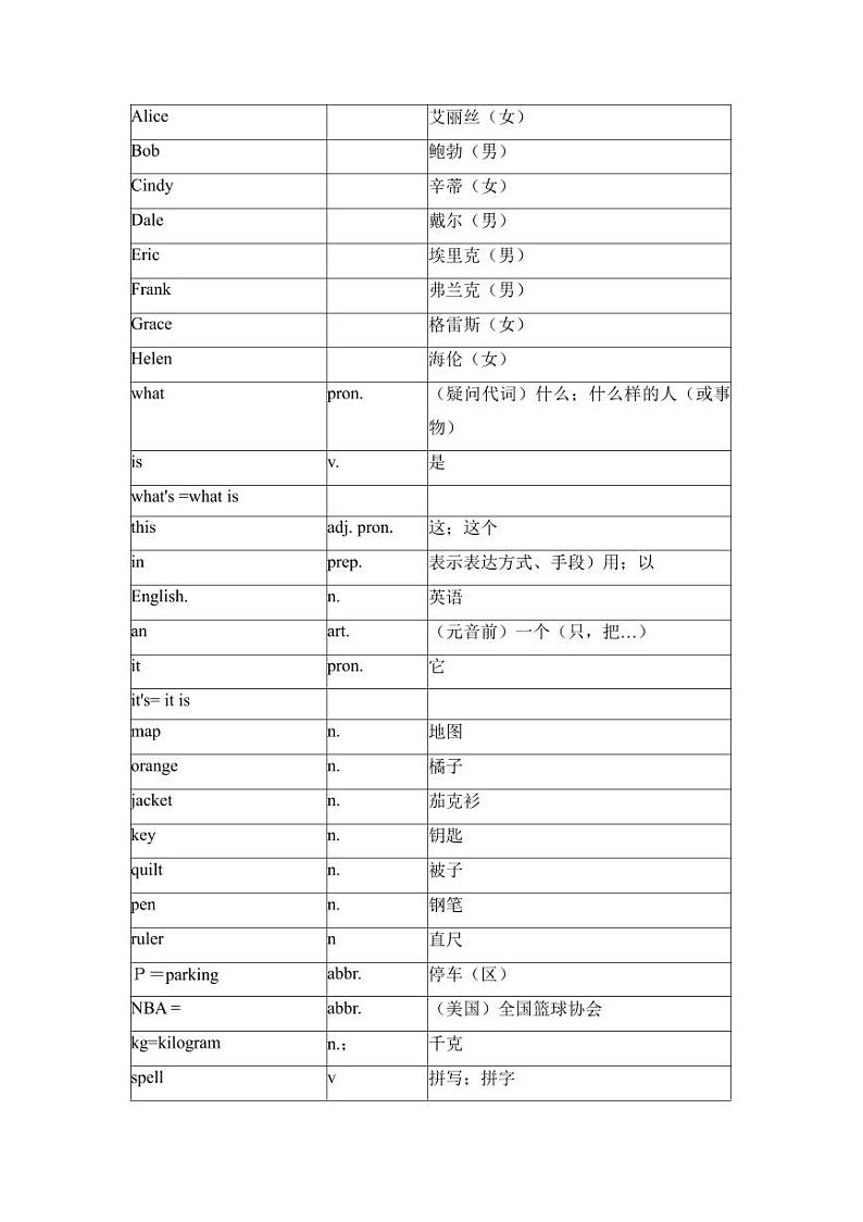 人教版七年级英语上册期中复习之Starter+1-3讲义与练习(无答案)第2页