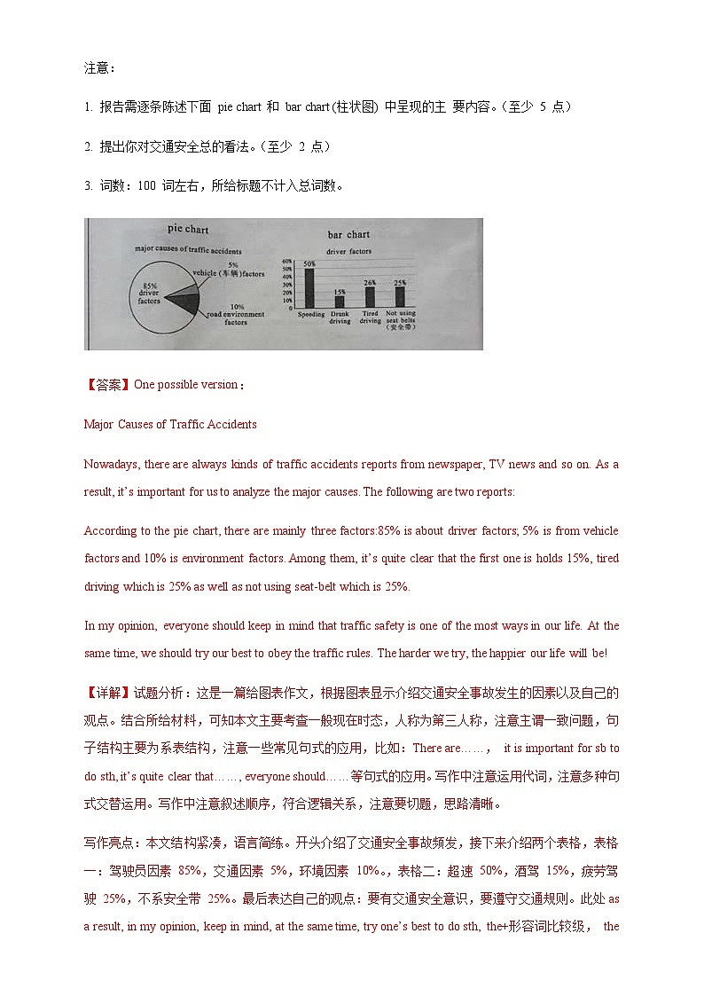 专题01:十年中考作文真题解读-2023年中考英语作文考前强化特训(四川成都)03