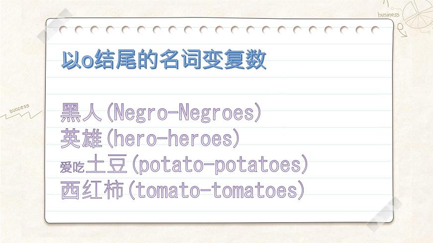 外研版英語八年級下冊 Module5 Unit3 課件第7頁