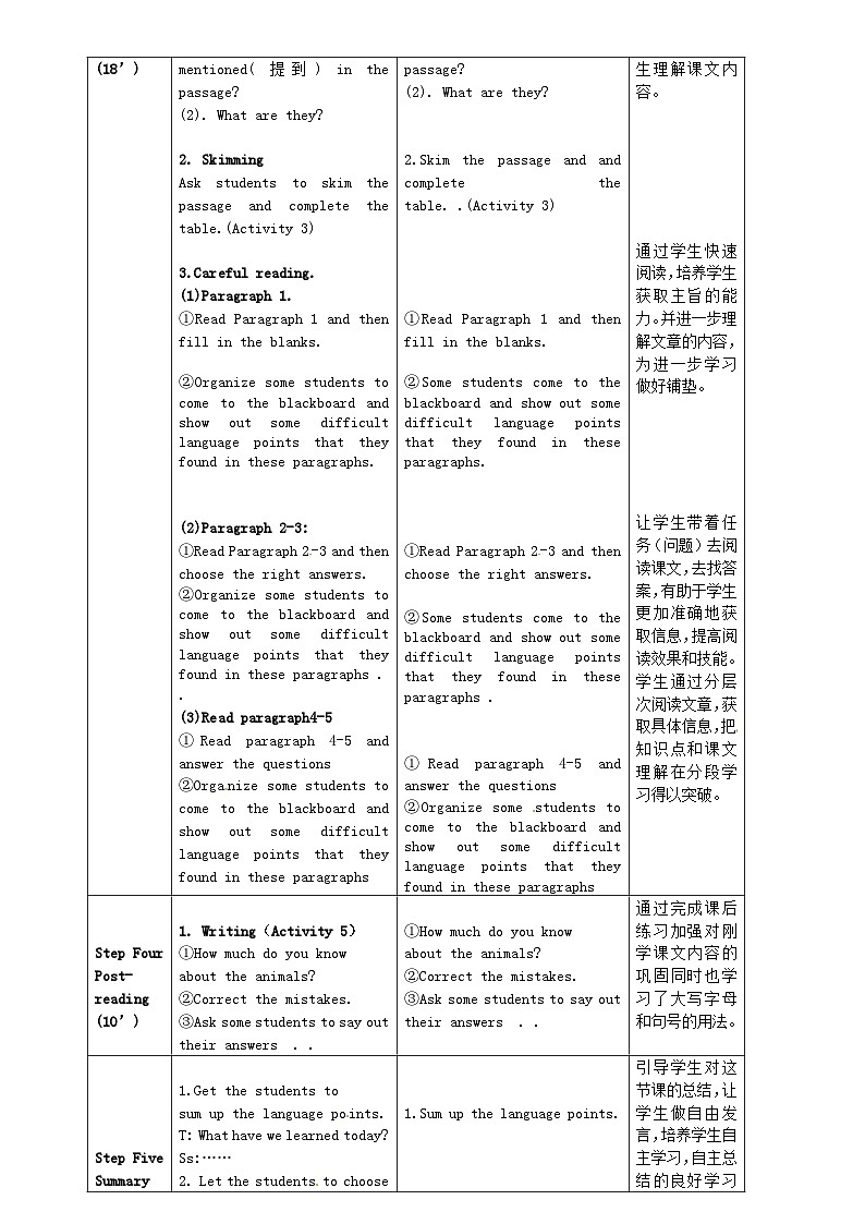外研版英语七年级上册 Module 6 Unit2 PPT课件+教案02