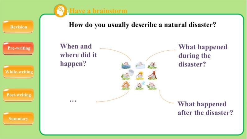 牛津译林版八年级英语上册Unit 8 Natural disasters Task示范公开课教学课件07