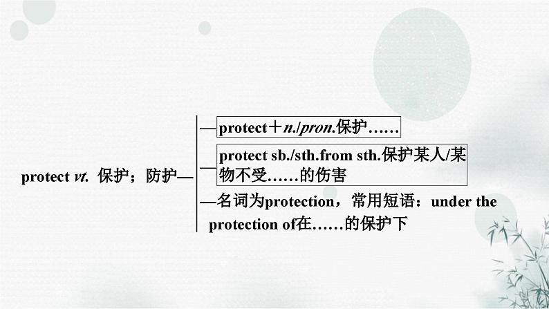 中考英语复习考点精讲十四八年级(下)Units7-8教学课件第8页