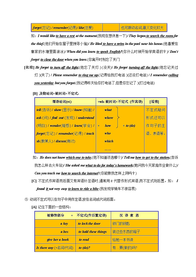 突破09 非谓语动词-2023年中考英语一轮复习语法知识专项突破(通用版)第2页