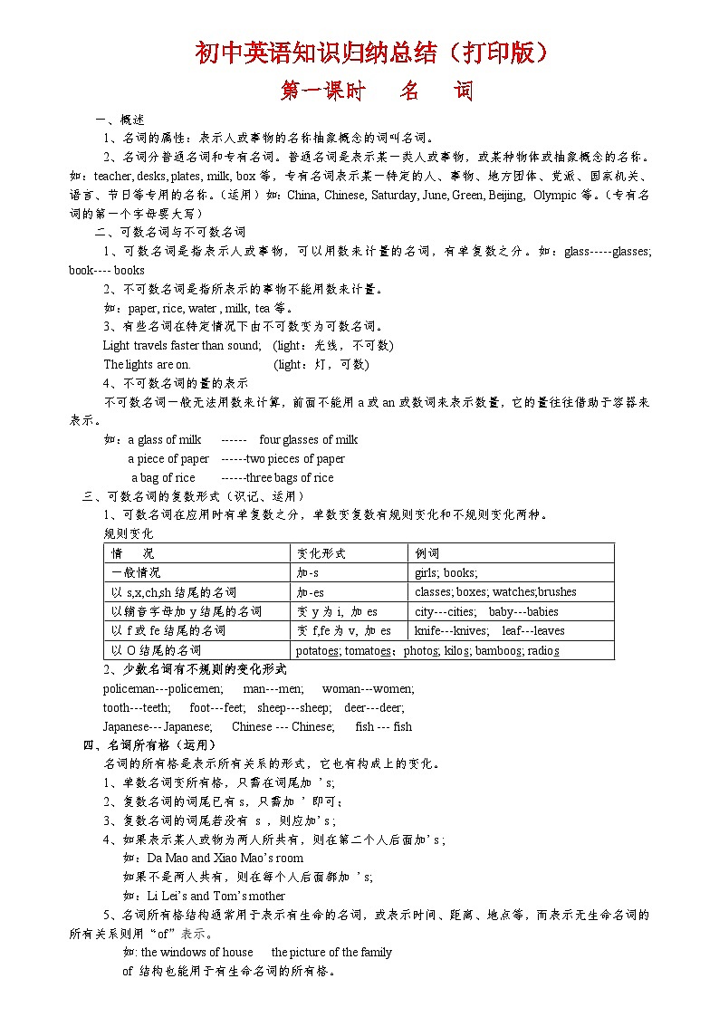 2024中考复习初中英语知识点归纳汇总(人教版)01