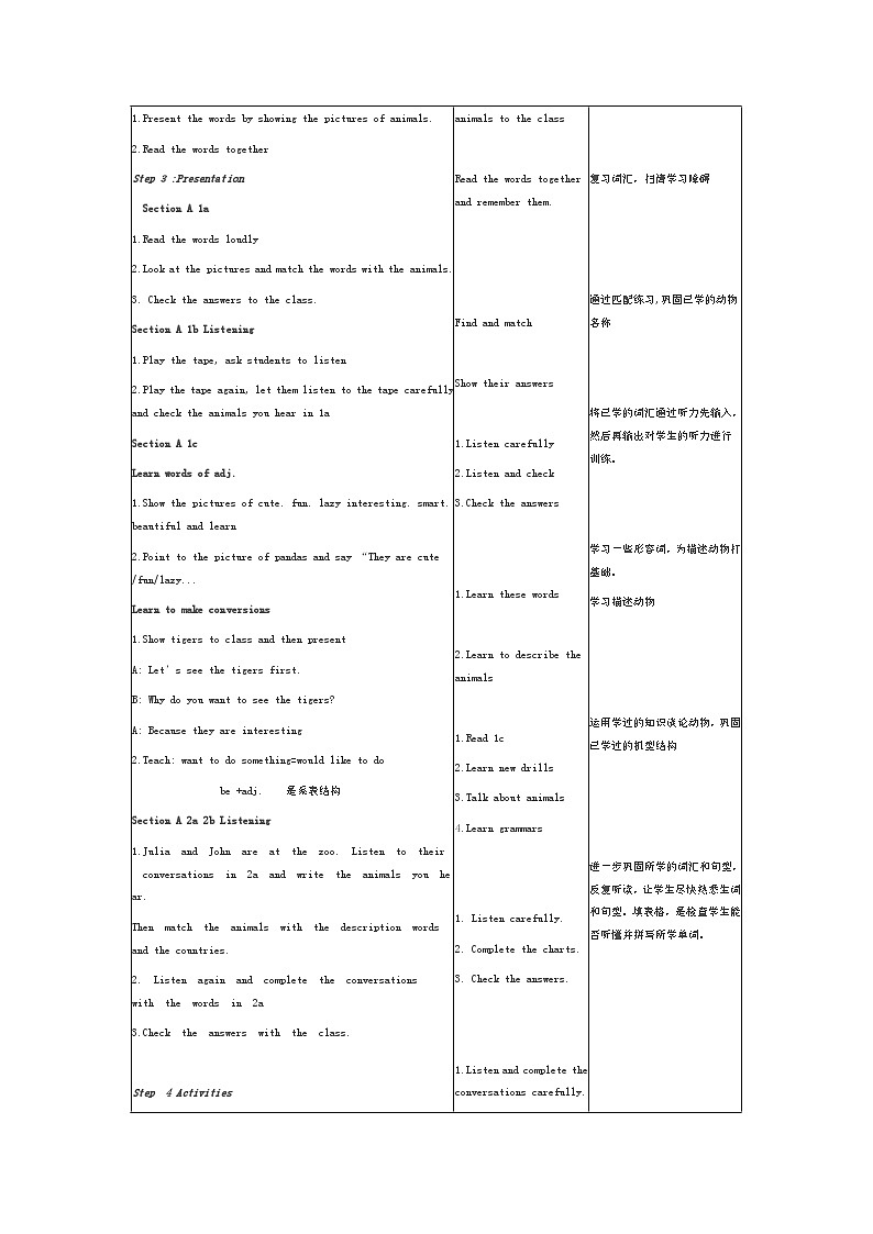 人教版英语七年级下册 Unit 5 Why do you like pandas Section A(1a-2c)教学设计(表格式)第2页