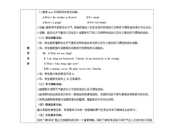 人教版英语七年级下册教案:Unit 7 It’s raining!Section A(Grammar Focus-3c)(表格式)第2页