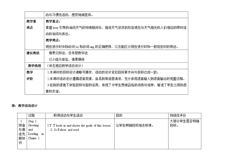 人教版英语七年级下册教案:Unit 7 It’s raining!Section A(Grammar Focus-3c)(表格式)第3页