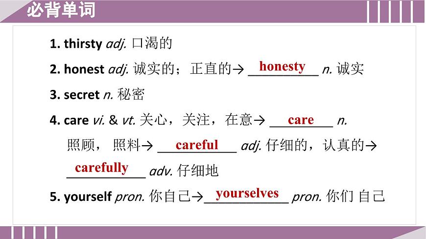 詞句梳理 Period 1 Comic strip & Welcome to the unit第2頁