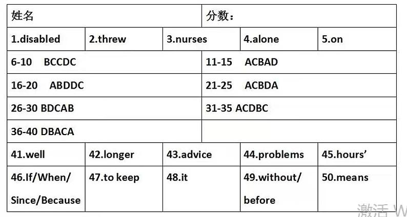 答案第1页