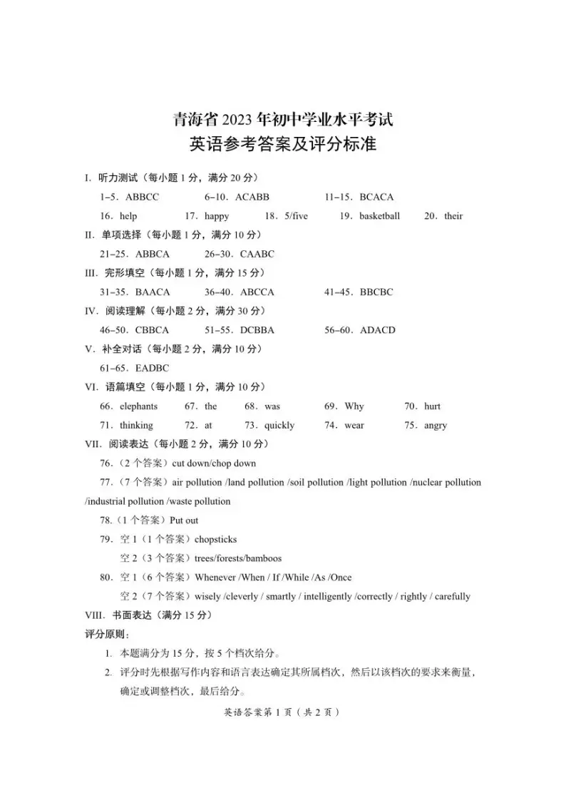 青海省2023年中考英语参考答案及评分标准-A卷01