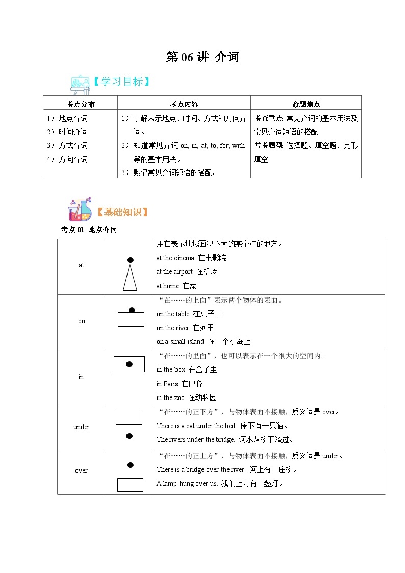 【暑假初中预备】人教版英语六年级（六升七）暑假-第06讲 介词 讲学案01