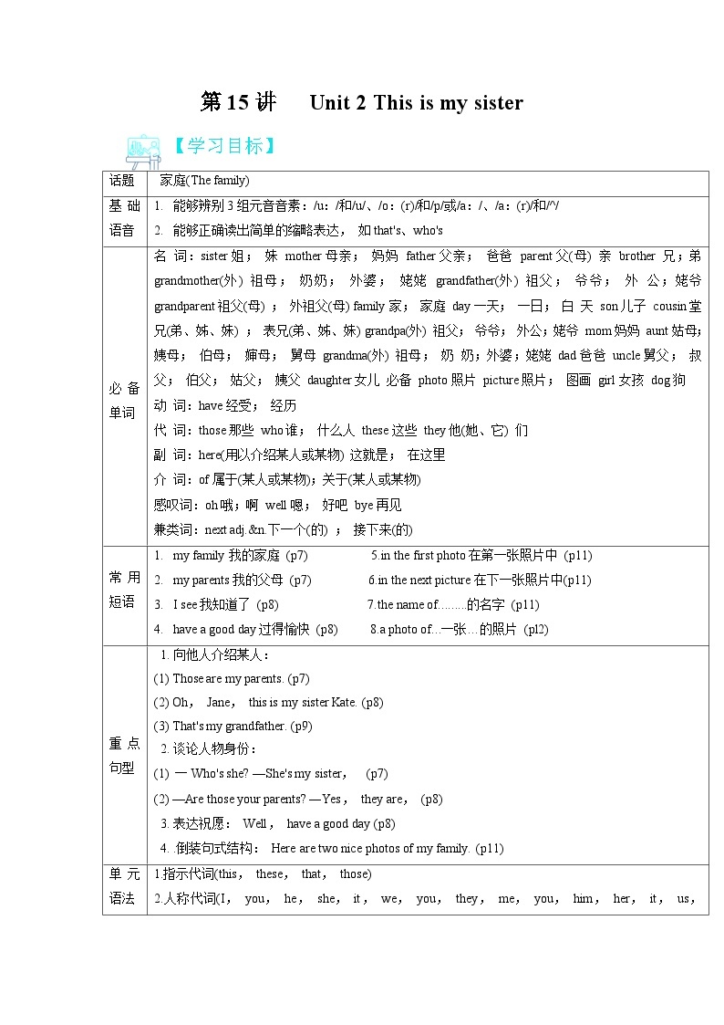 【暑假初中预备】人教版英语六年级（六升七）暑假-第15讲 Unit 2 This is my sister  讲学案01