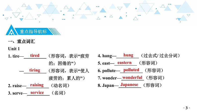 中考英语教材知识梳理—牛津译林版九年级下册 Units 1_2课件PPT第4页