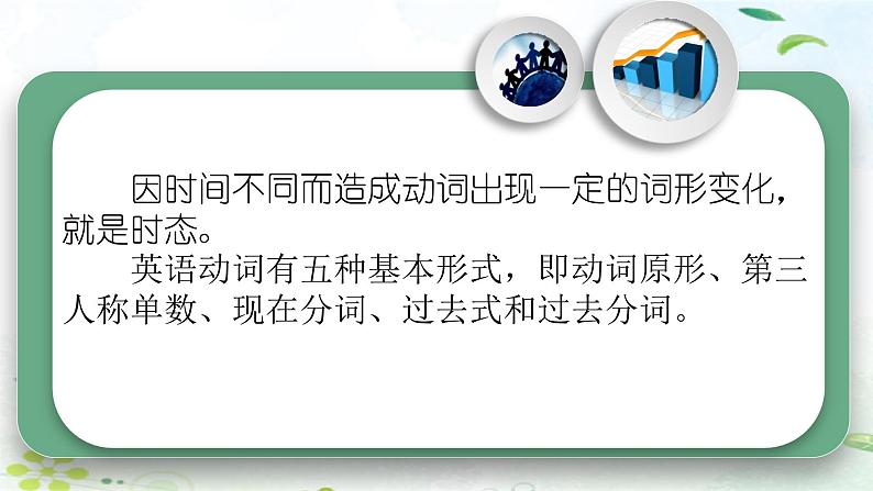 2023年中考英语语法专项复习课件——动词的时态第2页