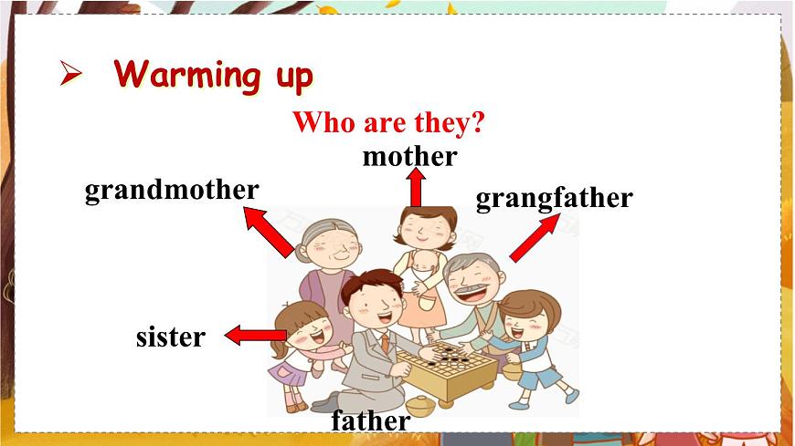 Unit 2 Section B 2a-2c第4頁(yè)
