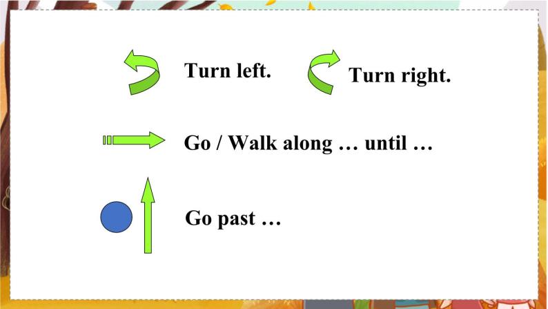 Unit 3 Section A 1a-2d   人教九英上【课件+教案】08