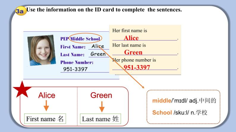 Unit 1 作文课-【精品课】 2023-2024学年七年级上册英语教学同步精美课件（人教版）07