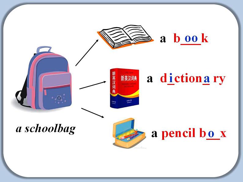 Unit 3 Section A(2a-2d)【课件】-【精品课】 2023-2024学年七年级上册英语教学同步精美课件(人教版)05
