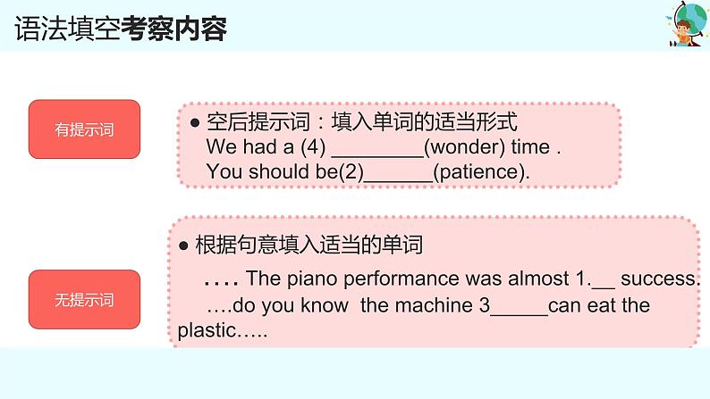 中考英语冲刺题型系列-语法填空课件PPT第4页