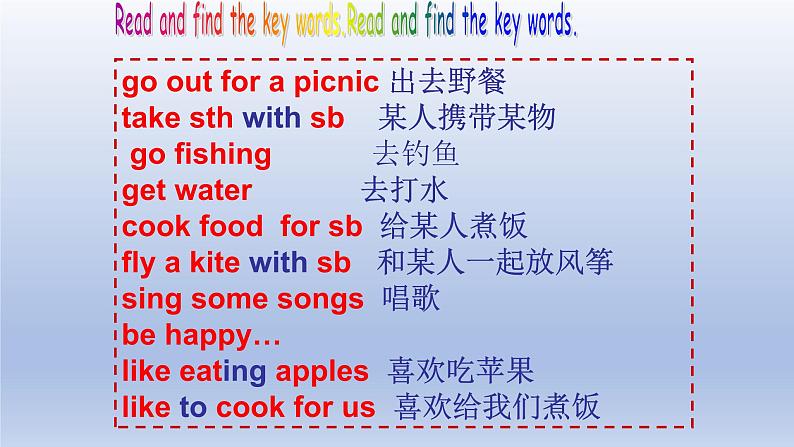 Unit 4 Having fun Topic 2 Would you like to cook with us?Section D-2022-2023学年初中英语仁爱版七年级上册同步课件07