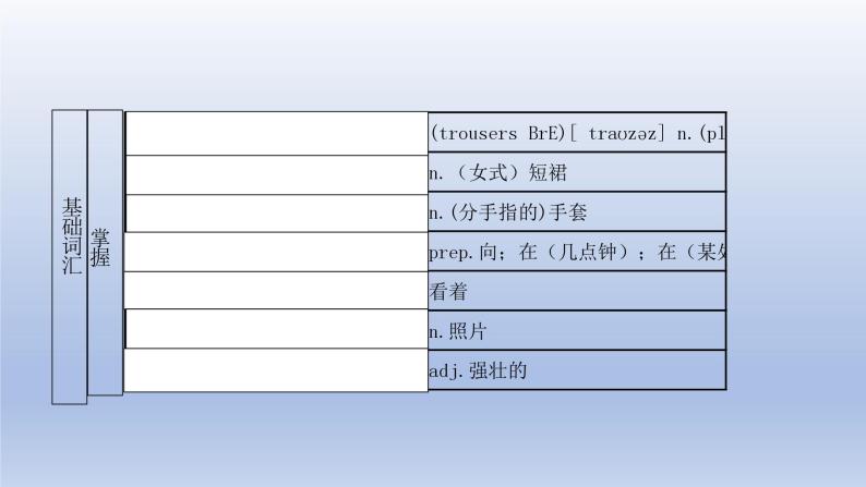 【单元一遍过】Unit 2 Looking Different Topic 2-2022-2023学年初中英语仁爱版七年级上册复习课件07