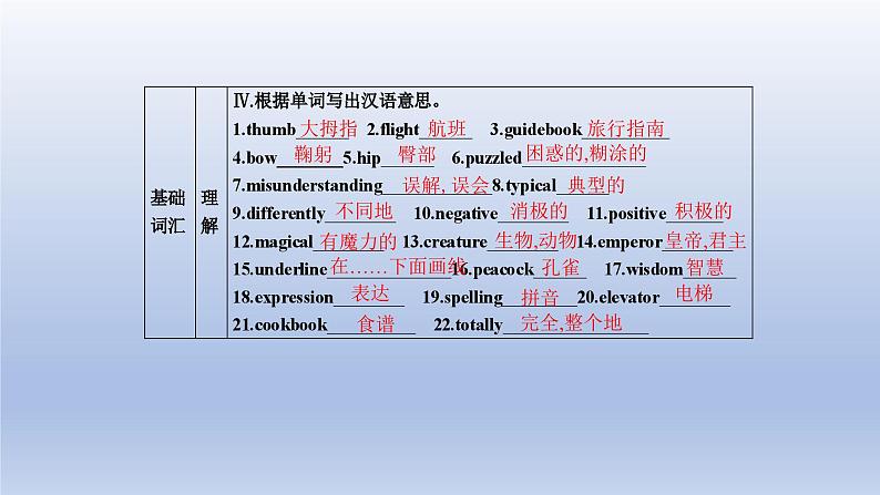 【精优课堂】Unit 3 English Around the World Topic 2-2022-2023学年初中英语仁爱版九年级上册课件第6页