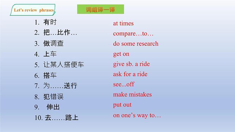 【精优课堂】Unit 3 English Around the World Topic 2-2022-2023学年初中英语仁爱版九年级上册课件第8页
