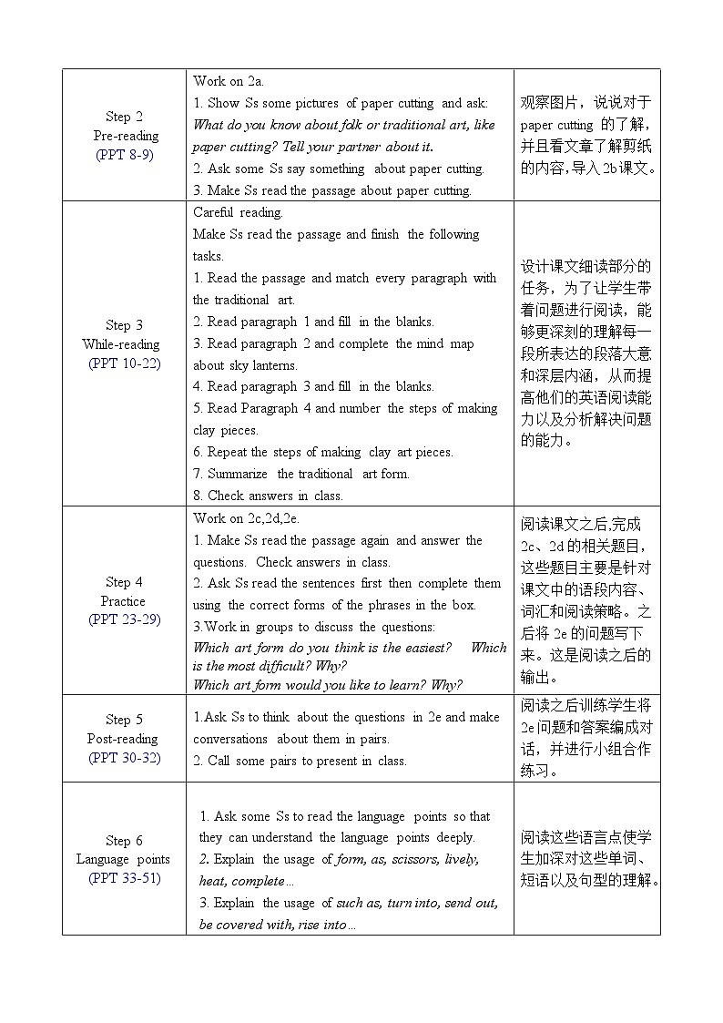 Unit 5 Section B 2a-2e第2页