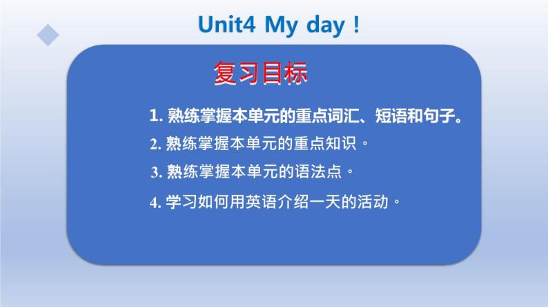 【单元一遍过】Unit 4 My day-2022-2023学年初中英语牛津译林版七年级上册复习课件02