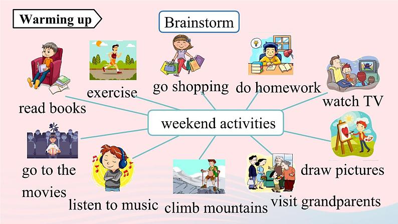 Unit2 How often do you exercise第1课时SectionA1a-2d课件(人教新目标版)第3页