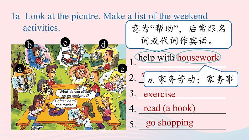 Unit2 How often do you exercise第1课时SectionA1a-2d课件(人教新目标版)第5页