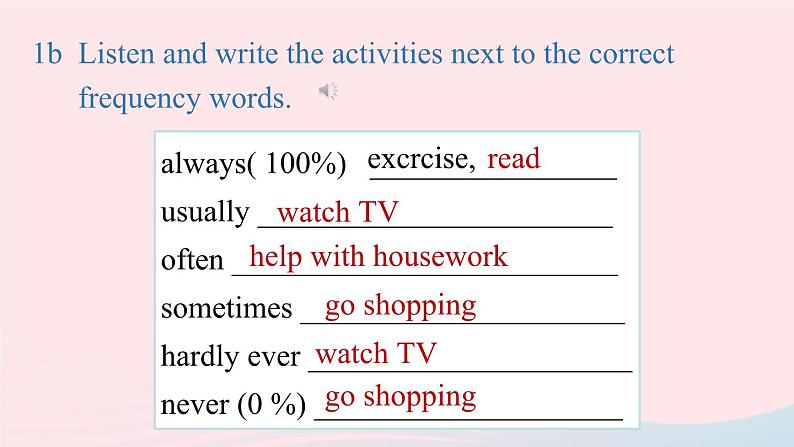 Unit2 How often do you exercise第1课时SectionA1a-2d课件(人教新目标版)第7页