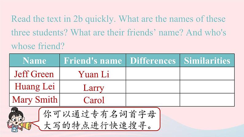 Unit3 I'm more outgoing than my sister第4课时SectionB2a-2e课件(人教新目标版)06