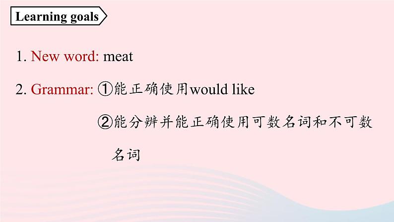 Unit10 I’d like some noodles第2课时SectionA Grammar Focus-3c课件(人教新目标版)第2页