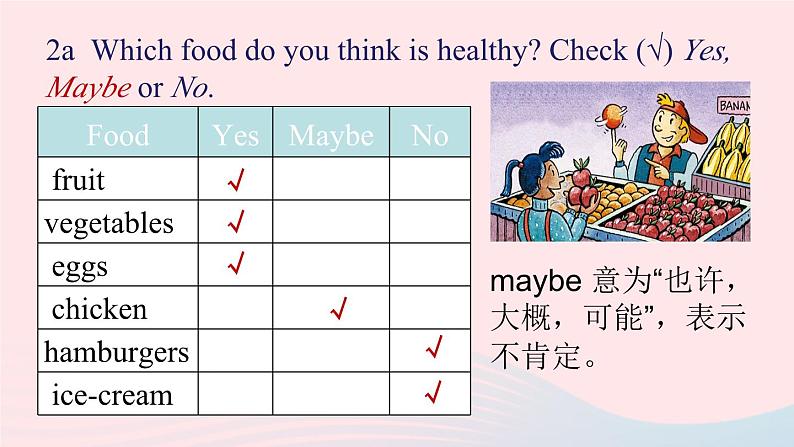 Unit6 Do you like bananas第四课时SectionB2a_SelfCheck课件(人教新目标版)第7页