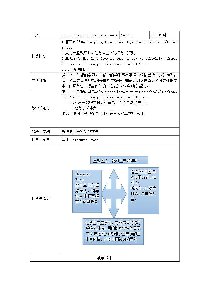 人教新目标(Go+for+it)版英语七年级下册:Unit 3 How do you get to school Section A 2e—3c教案(表格式)第1页