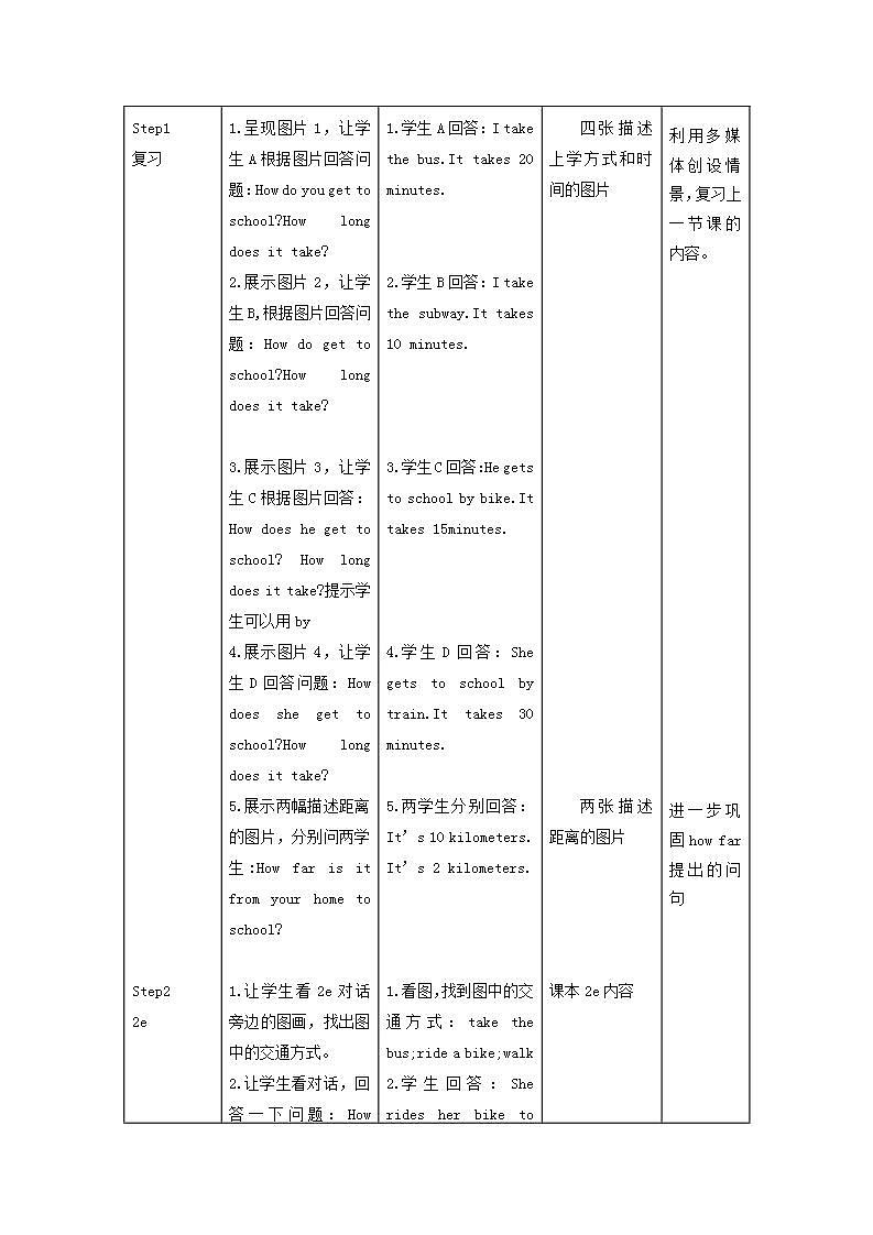 人教新目标(Go+for+it)版英语七年级下册:Unit 3 How do you get to school Section A 2e—3c教案(表格式)第2页