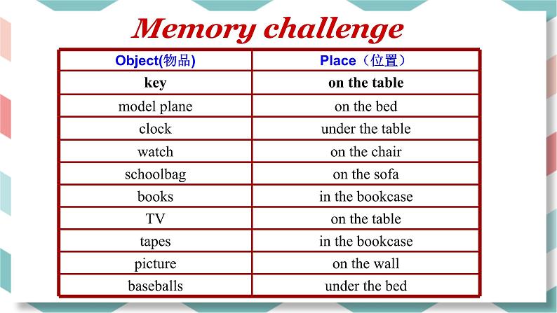 Unit 4 Section B (2a-2c)第6页