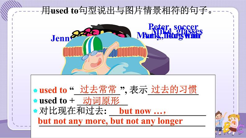 人教版英语九年级Unit4 Section A3(课件PPT+音视频素材)07