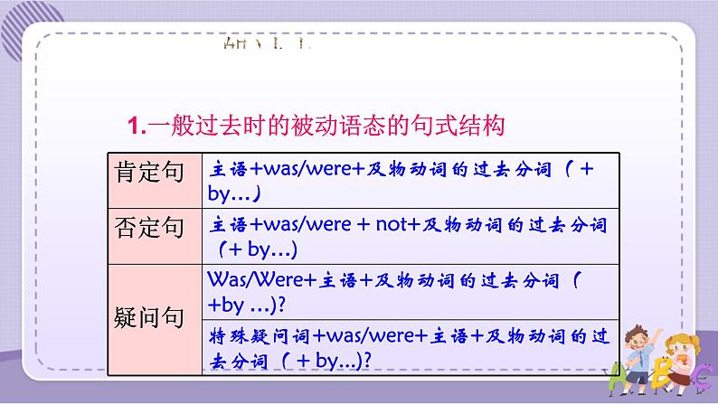 人教版英语九年级Unit6 Section A3(课件PPT+音视频素材)03