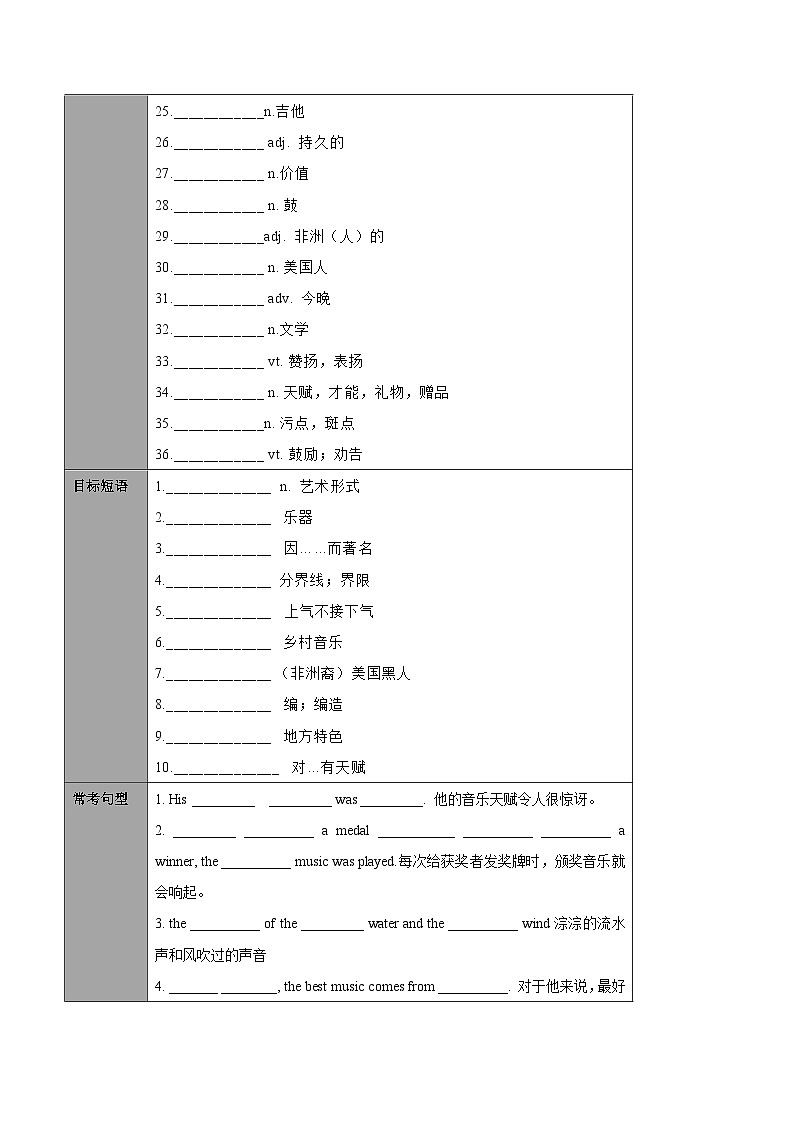 Unit 5 Art World 课时1 Comic Strip - Welcome to the unit-九年级英语上册同步精品讲义(牛津译林版)第2页