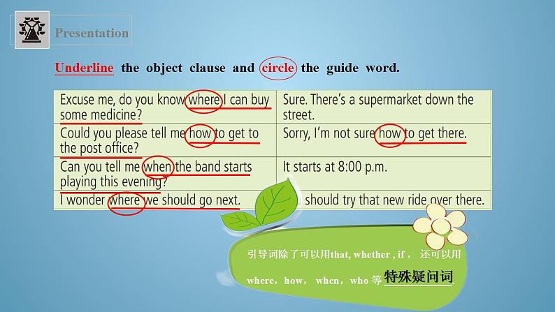 【核心素养目标】人教版初中英语九年级全册 Unit 3 Could you please tell me where the restrooms are Grammar focus-4c课件+教案+同步分层练习(含反思和答案)05