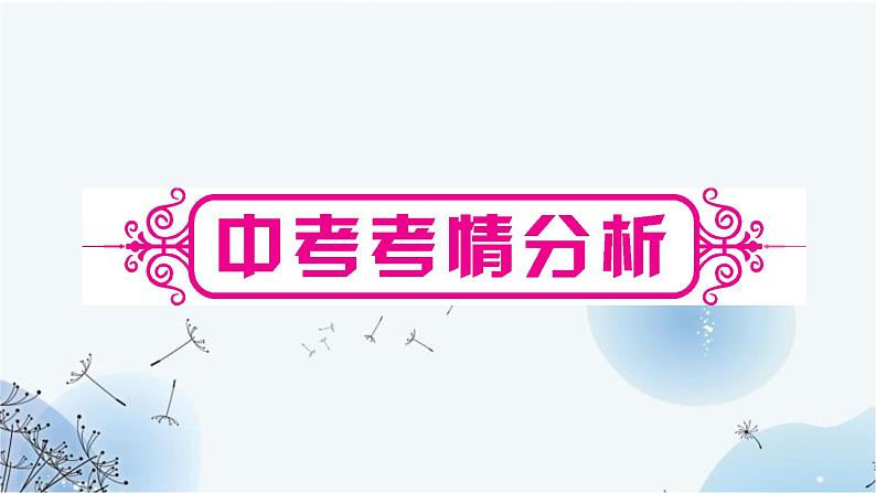 人教版中考英语复习题型专题一完形填空课件03