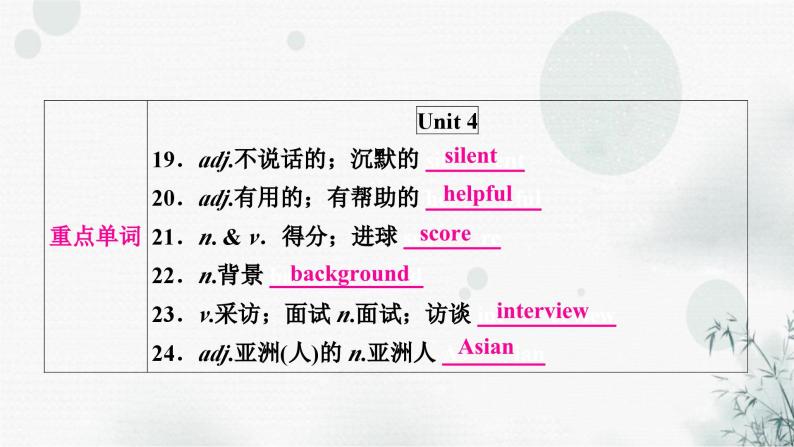 人教版中考英语复习考点精讲十七九年级Units3-4课件05