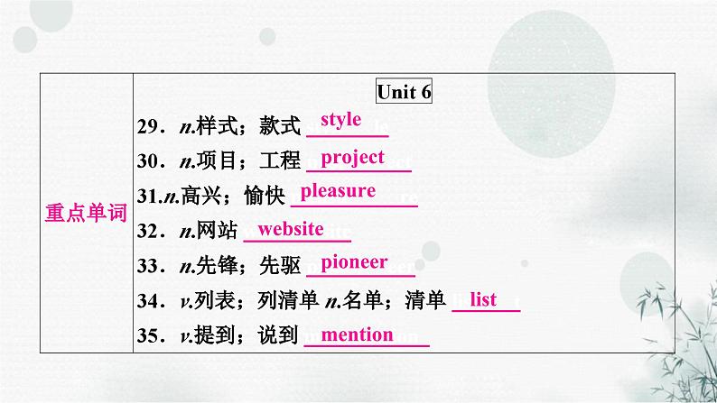 人教版中考英语复习考点精讲十八九年级Units5-6课件06