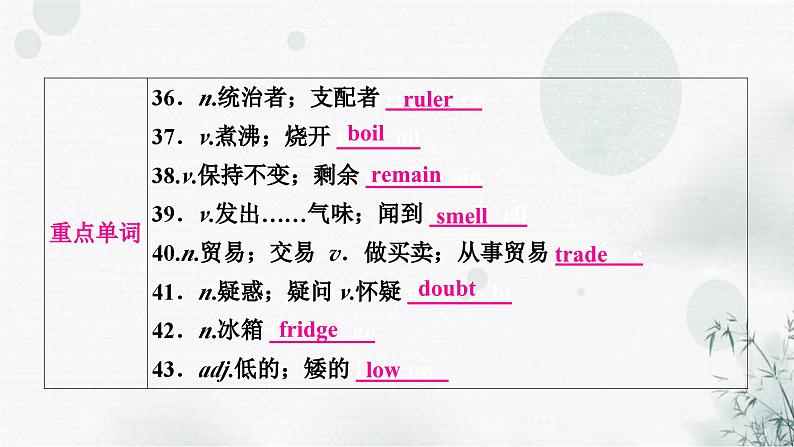 人教版中考英语复习考点精讲十八九年级Units5-6课件07