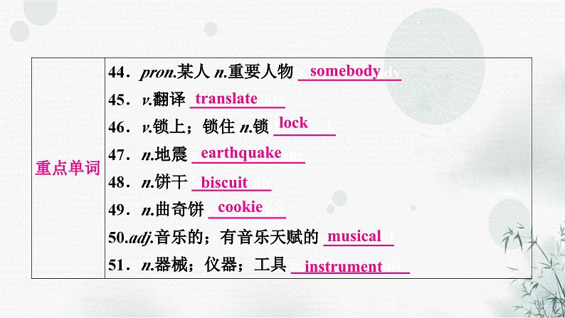 人教版中考英语复习考点精讲十八九年级Units5-6课件08