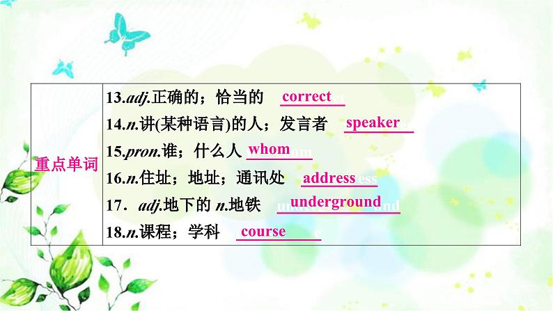 人教版中考英语复习考点精讲十七九年级Units3-4基础检测课件第4页